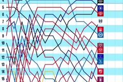 埃弗顿vs狼队：新赛季关键对决分析及预测